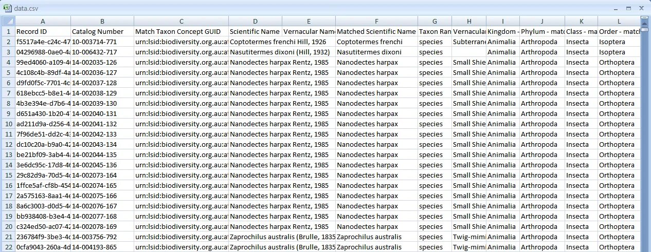 User csv. CSV Формат. Example CSV файл. Формат файла CSV. Примеры файлов данных (CSV)..