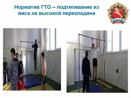Подтягивание 4 класс нормативы