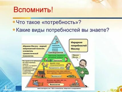 Всем живым существам присущи потребности верно