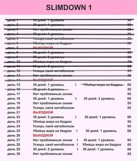 7 уровней дней