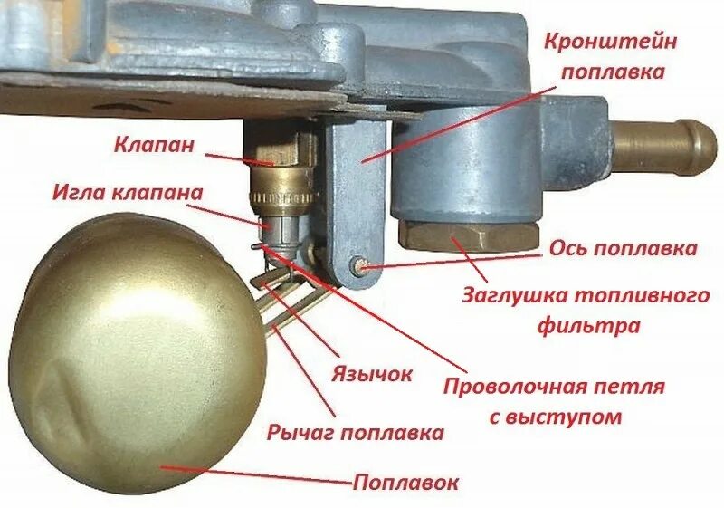 Поплавок карбюратора ВАЗ 2101. Поплавок карбюратора 2106. Регулировка поплавка карбюратора ВАЗ 2107. Карбюратор 2107 регулировка поплавка.