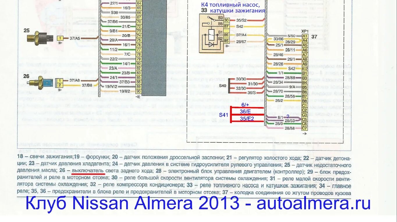 Блок предохранителей Almera g15. Nissan Almera g15 блок предохранителей схема. Схема предохранителей Nissan Almera n16. Блок реле Nissan Almera g15.