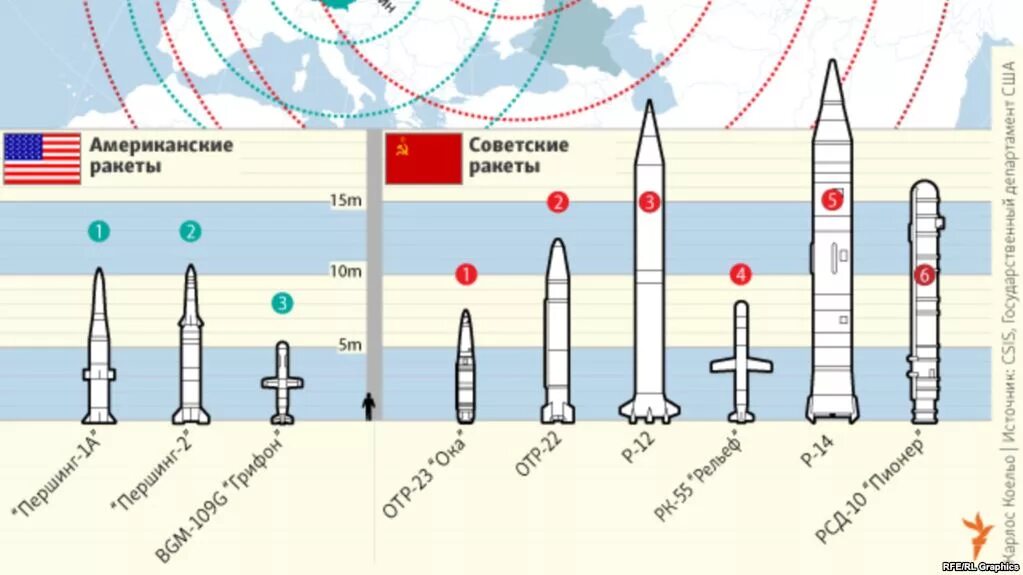 Карта ядерных ударов. Размещение ядерного оружия в европе. Размещение ядерного оружия в россии. Дальность ядерных ракет сша на карте. План ядерного удара по россии.