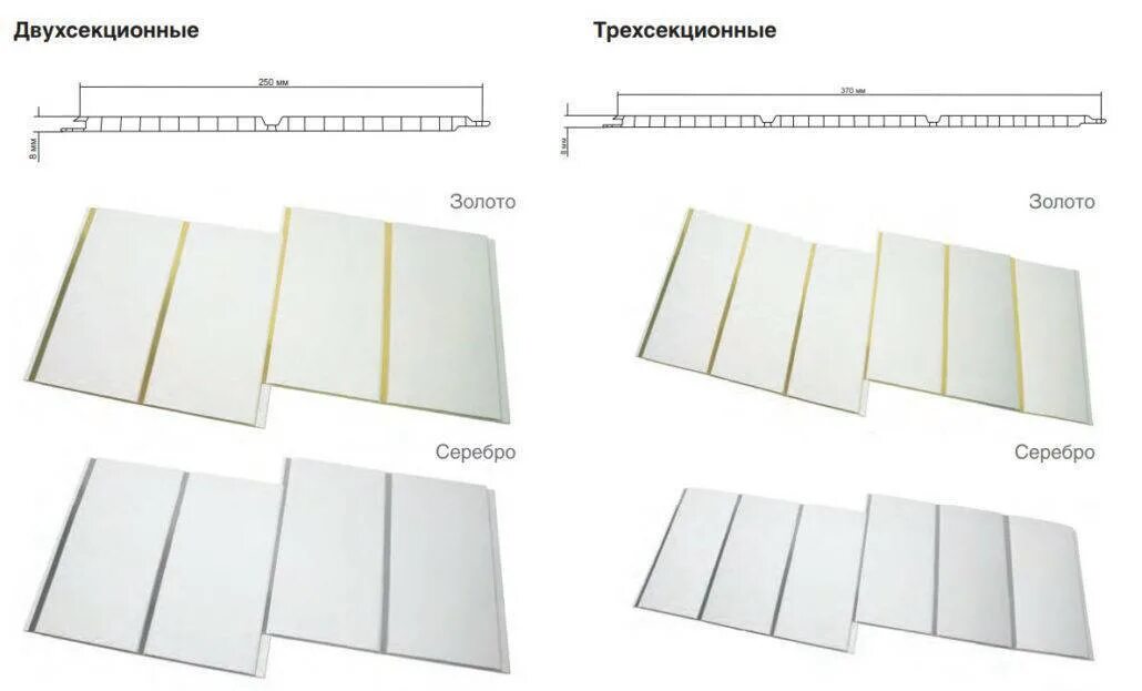 Пвх для потолка размеры. ПВХ панели на стены Размеры и толщина. Габариты ПВХ панелей. Толщина стеновых панелей ПВХ. Толщина стеновой панели ПВХ.