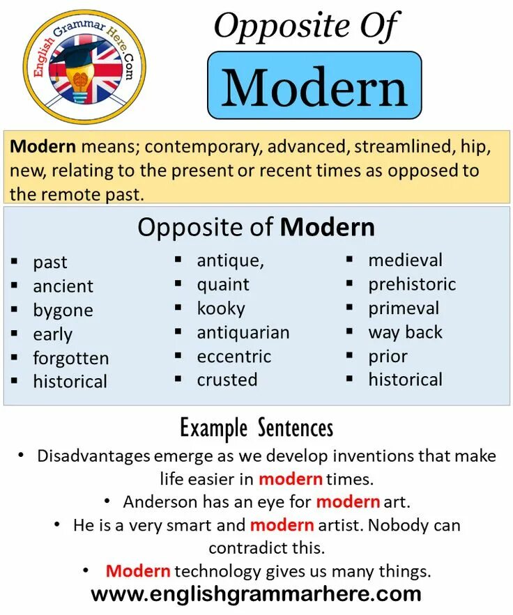 Примеры с different. Opposite examples. Opposite of mean. Modern антоним на английском. Opposite of each