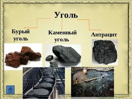 Час угля