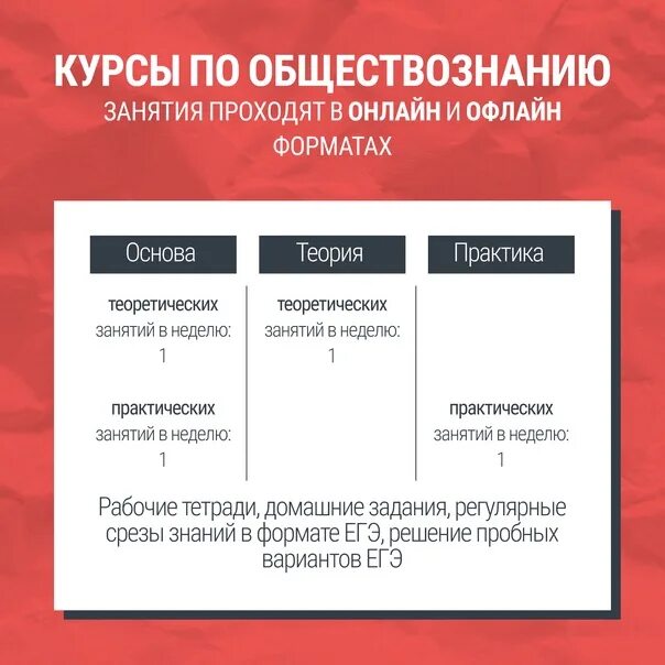 Егэ 2023 обществознание баллы задания. ЕГЭ Обществознание 2023 теория. Учебник ЕГЭ по обществознанию 2023. Лайфхаки для подготовки к ЕГЭ по обществознанию 2023. 22 Задание ЕГЭ Обществознание 2023.