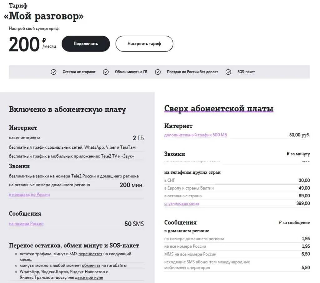 Тариф мой разговор стоимость. Тёле 2 тариф мой разговор описание. Подключить тариф мой разговор на теле2. Тариф теле2 " мой разговор 1". Теле два тарифы мой разговор.