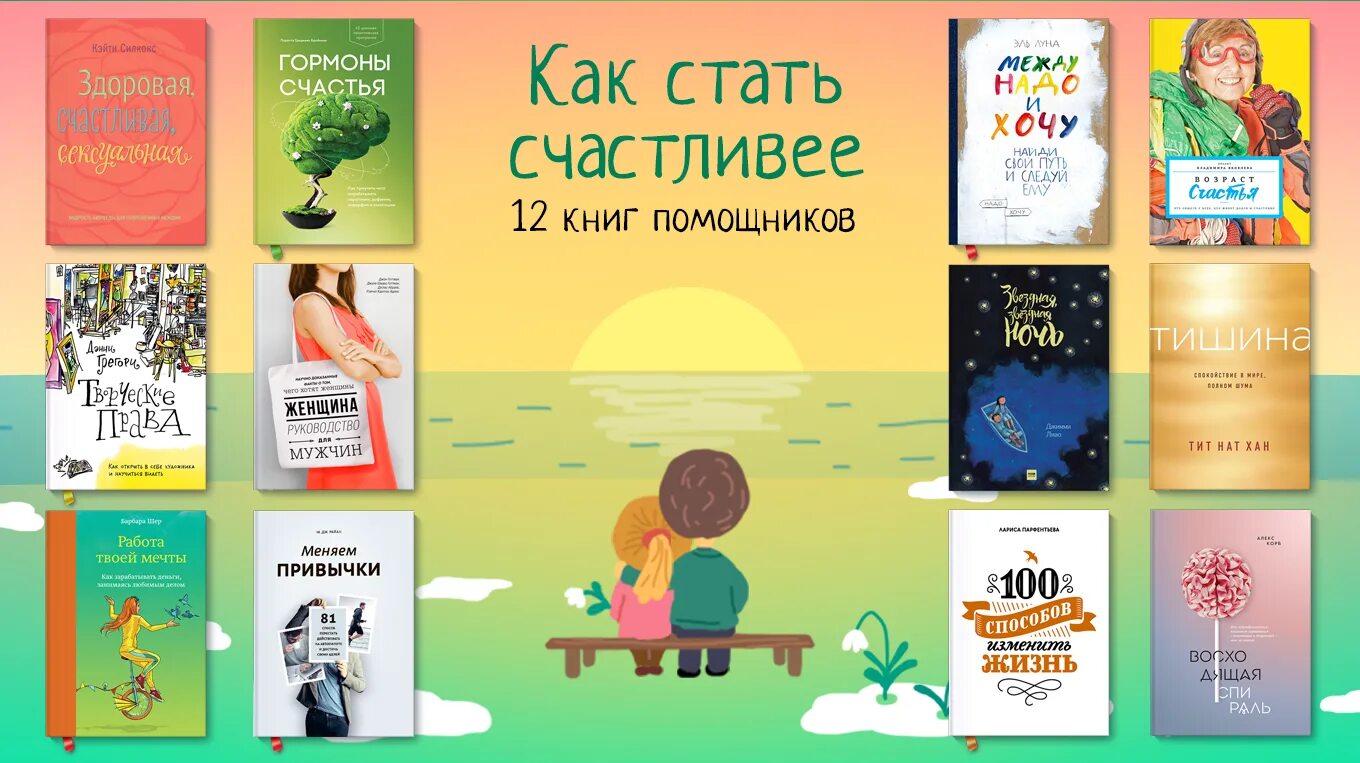 Книга счастья отзыв. "где живет счастье". Книга женского счастья. Джоджо мойес книги. Одна привычка в неделю для всей семьи.