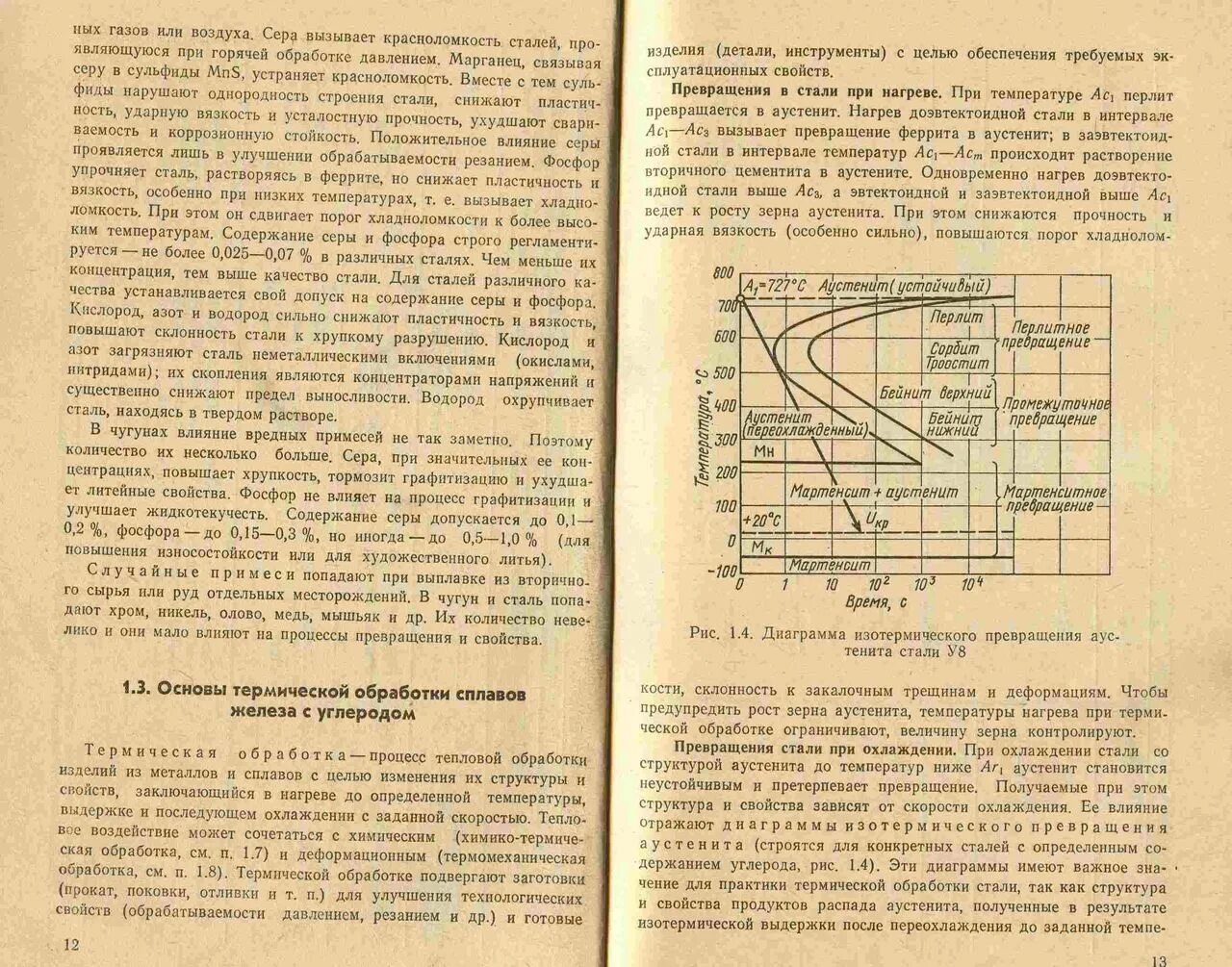 Инструкция термист. Справочник термиста. Справочник по термической обработке сталей. Справочник термиста закалка. Красноломкость стали.