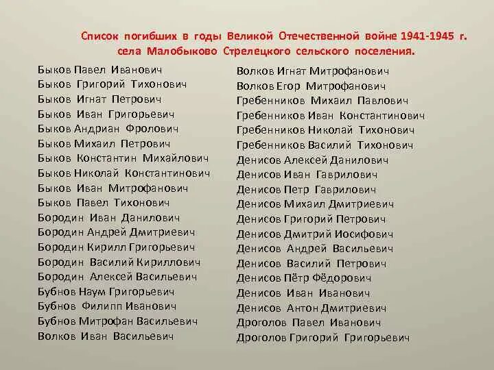 Список жертв Путина. За наших список погибших. Список погибших 09 регион.