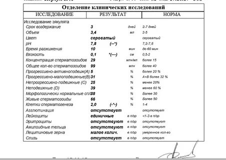 Диагностика плюс получить анализы