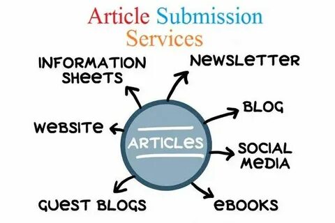 Общество articles