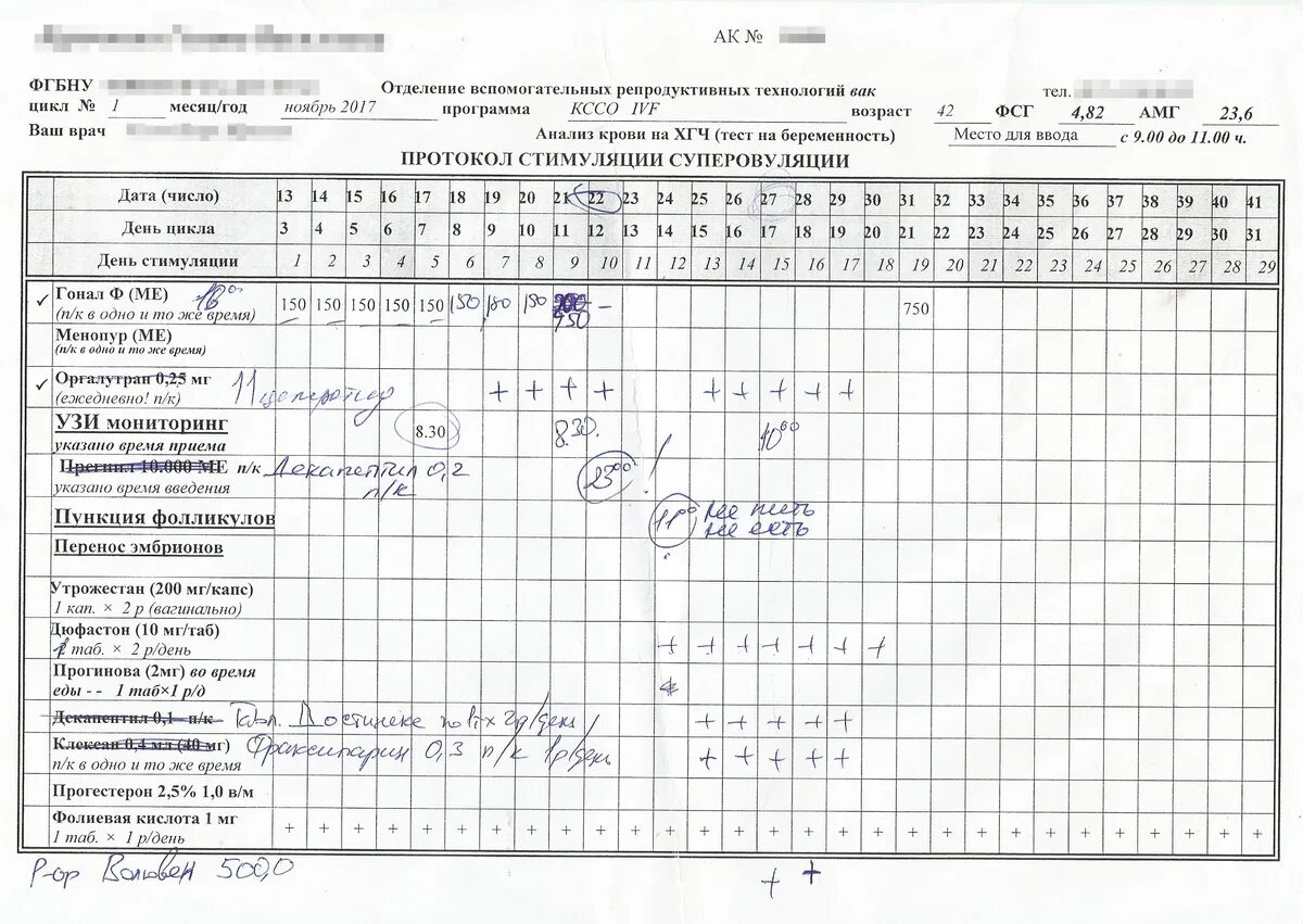 Сколько длится протокол. Схема короткого протокола эко. Протокол стимуляции эко. Протокол эко по дням схема. Протокол эко по дням схема с препаратами короткий.