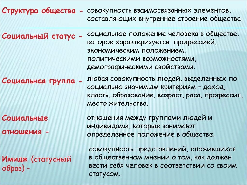 Социальное структура общества это совокупность. Внутреннее строение общества. Социальная структура общества совокупность элементов. Социальная структура общества социальные статусы и роли. Статус и роль структура общества