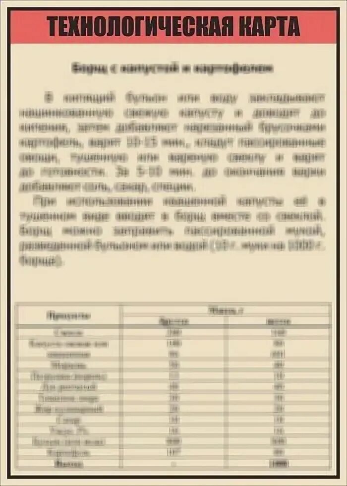Технологическая карта супа крестьянского. Суп с крупой технологическая карта. Суп крестьянский с крупой. Технологическая карта суп гороховый на 1 порцию. Технологическая схема приготовления суп пюре из картофеля.