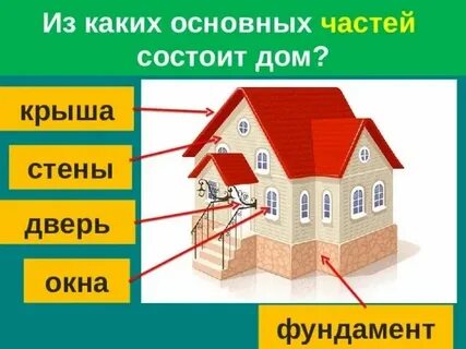 Новый дом состоит из трех корпусов