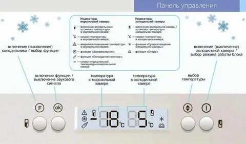 Включи температуру 22