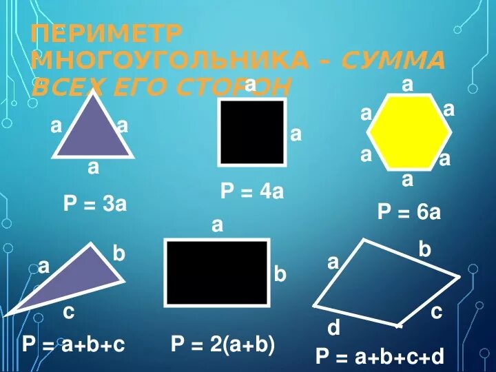 Как найти периметр равного многоугольника. Периметр многоугольника. Периметр многоуголтник. Периметр многоугольника формула. Пириметор многоугольник.