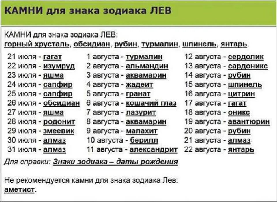 10 января гороскоп. Камни-талисманы по знакам зодиака и по дате рождения. Знак зодиака Лев камень талисман для женщины. Какой камень для Льва женщины по дате рождения. Драгоценные камни для Льва женщины по дате.