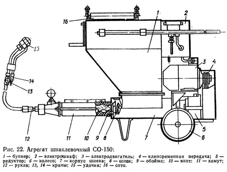 Штукатурный агрегат со-57б. Агрегат шпаклевочный дуга-со150 расходники. Шпаклевочный агрегат со-150 б. Шпаклевочный агрегат со 150. Со-154а штукатурно-смесительный агрегат.