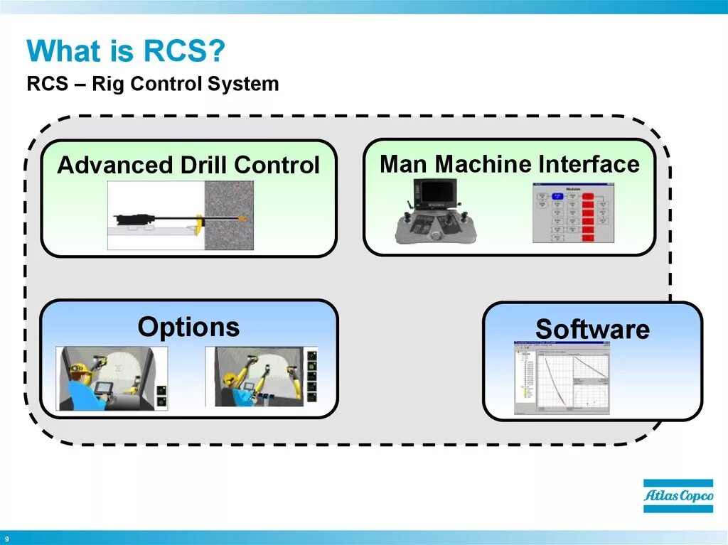 D f control systems. Технологии rcs. man machine interface. revision control system интерфейс. rcs (revision control system, система контроля ревизий).