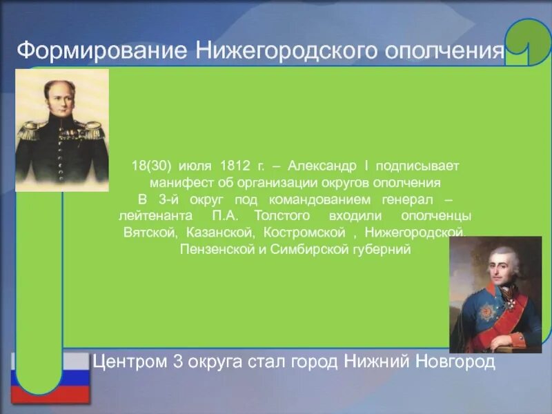 Создатели нижегородского народного ополчения. Нижегородские ополченцы 1812\. Нижегородцы в Отечественной войне 1812 года. Роль нижегородцев в Отечественной войне 1812 года.