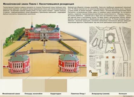 Первые проекты войдут в