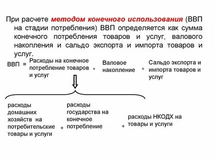 Применение расчетного метода
