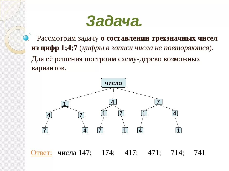 Комбинаторные задачи 5 класс. Комбинаторная задача 5 класс математика. Комбинаторные задачи 5 класс с решением таблица. Комбинаторные задачи 5 класс с решением по математике с решением. Возможные варианты как можно