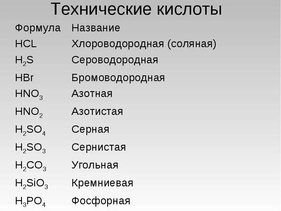 Соляная кислота формула и класс. Сероводородная кислота формула. Формула серной кислоты и азотной кислоты. Азотная кислота формулы по химии. Формула сероводородной кислоты кислоты.