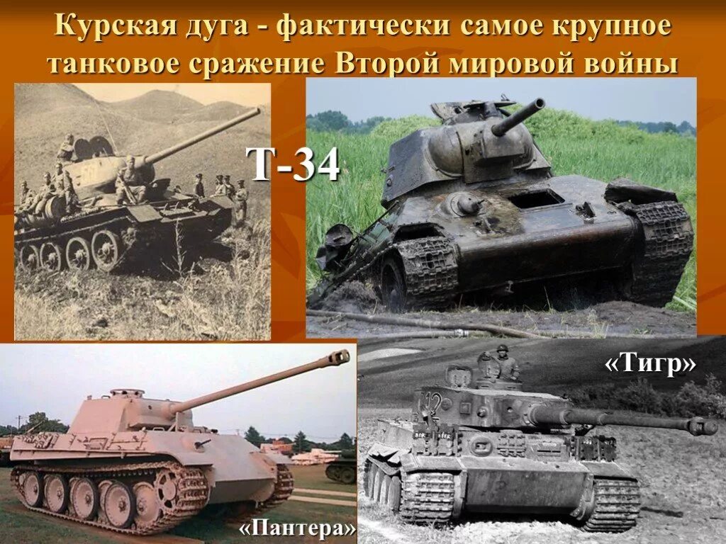 Потери техники в курской битве. Т-34 Курская битва. Тигр Курская дуга. Т-34 В Курской битве. Битва на Курской дуге танковое сражение.