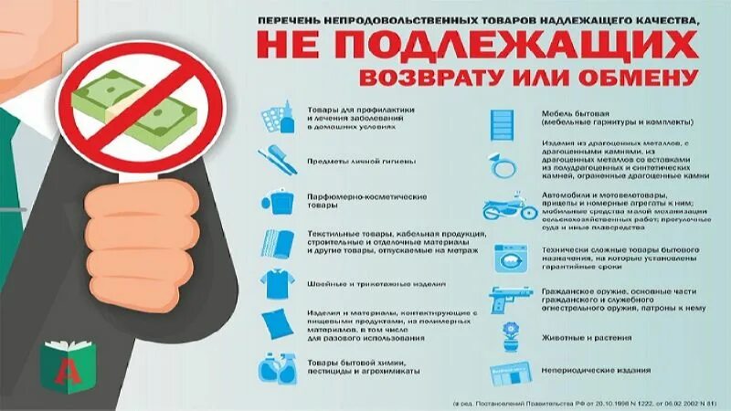 Список товаров не подлежащих возврату. Перечень продуктов не подлежащих возврату. Список товаров которые не подлежат возврату. Перечень товаров не подлежащих возврату и обмену по закону. Посуда подлежит возврату