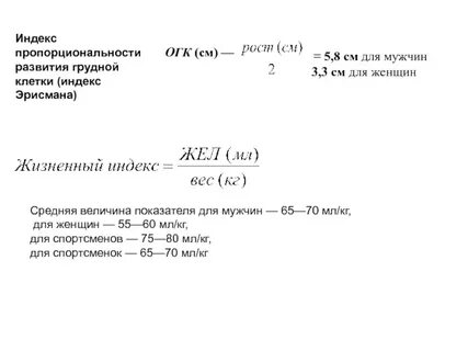 Индексы грудной клетки