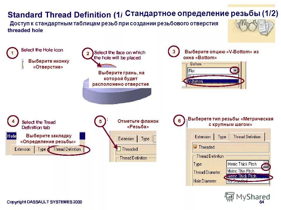 Std thread. 1/4 npt резьба размеры. Методы std::list. Process vs thread. Std.