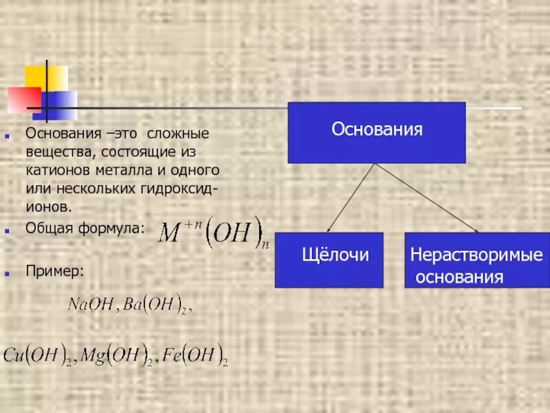 Формула гидроксида иона. Основания это сложные вещества состоящие. Основание. Нерастворимые основания примеры.