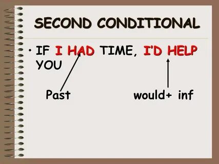 Second conditional examples