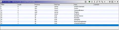 Compattelrunner exe