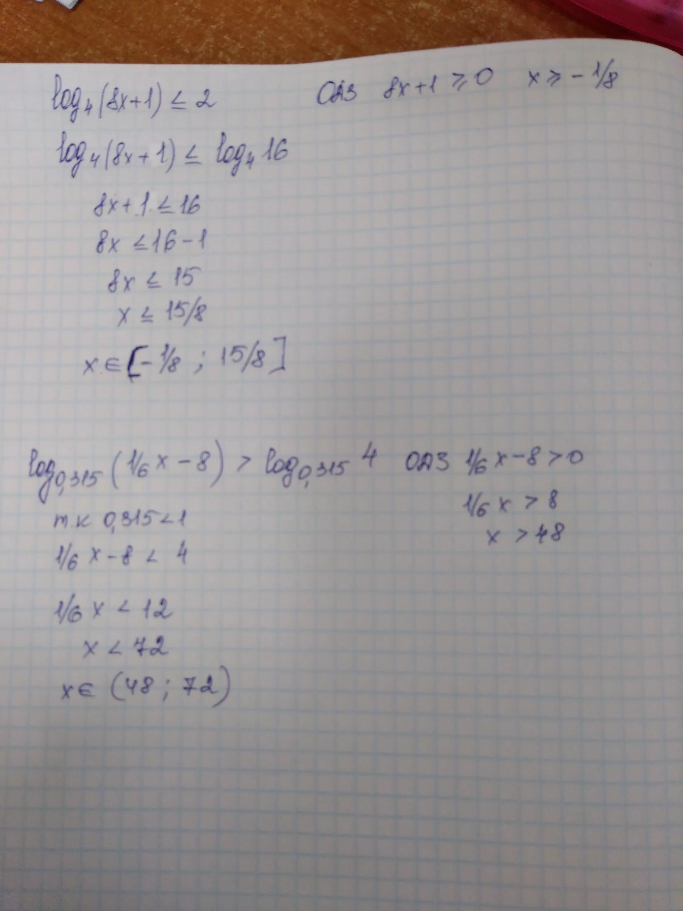 Log 8x 1. Log4 8. Решите неравенство log4(6x-8)>2. Решите неравенство: log2(𝑥 − 8) < 1. Log0,2(x–2) (4x–8)(|x|–5) ≥ 0 математика 10.