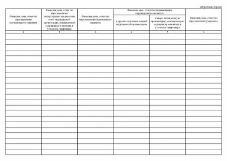 Журнал дневного стационара форма