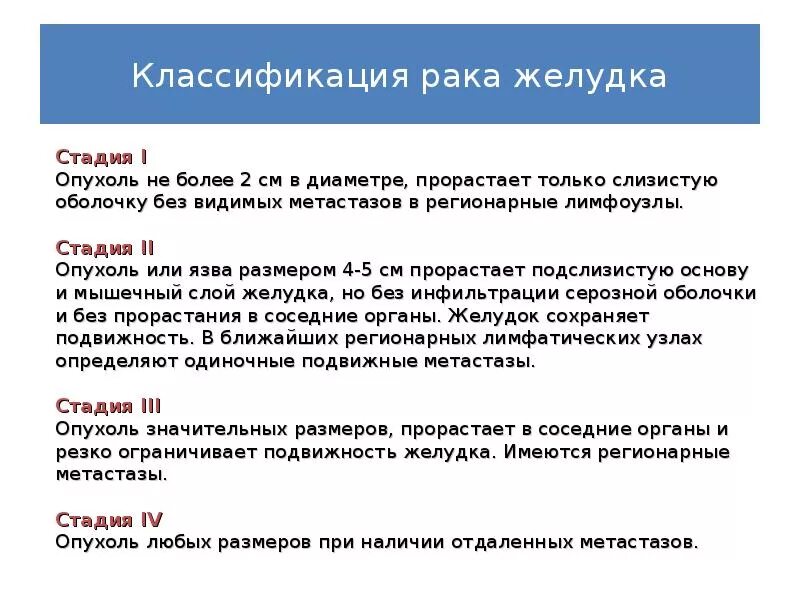 Рак желудка 4 лечение. Степени онкологии желудка. Опухоль желудка стадии. Стадии карциномы желудка. Опухоль желудка 4 стадия.