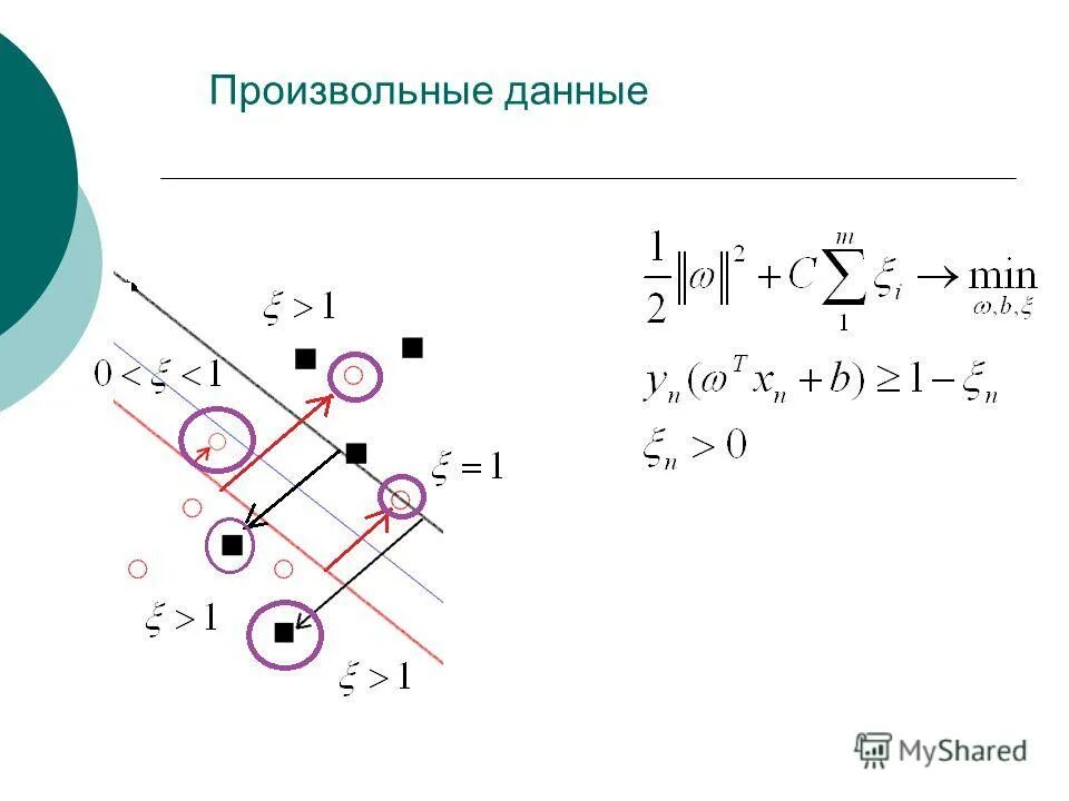 Эффектор сейвер. Темпоральные базы данных. Произвольные данные. Сортировка задач. Организация данных.