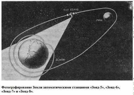 Зонд 5