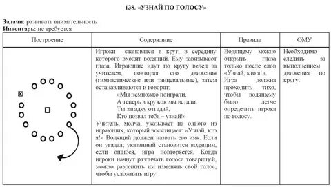 Подвижные игры для среднего школьного возраста