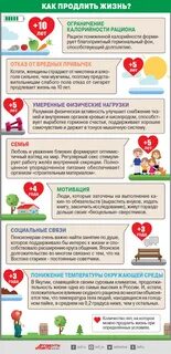 Как прожить много лет жизни