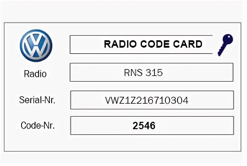 Radiocode 101