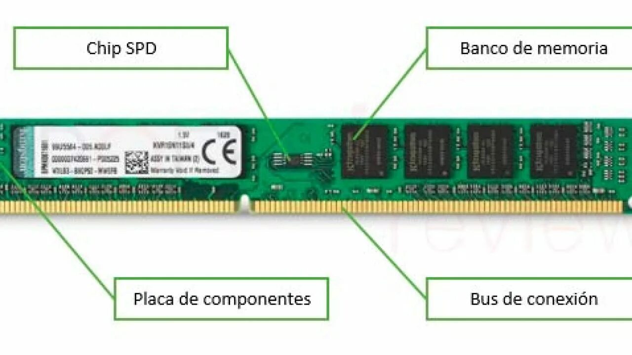 4 8gb. Оперативная память Kingston ddr3 4gb. Ram 4gb ddr3 Kingston. Kingston Оперативная память на 4 ГБ ddr3. Kingston kvr16n11/8.