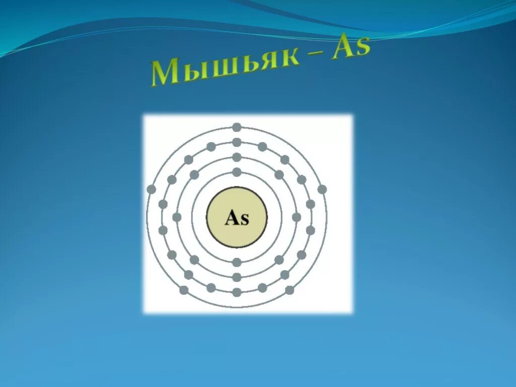 5 атомов брома. Строение атома мышьяка. Схема строения атома мышьяка. Атомное строение мышьяка. Электронная оболочка мышьяка.