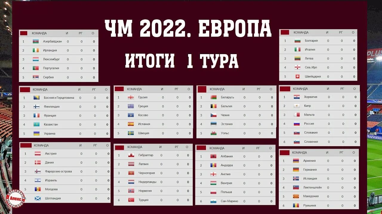 Игры футбол 2022 расписание игр