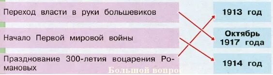 Соедини даты и события. Соедини линиями даты и события. Соедини линиями события и их даты. 1. Соедини линиями даты и события.. Соедини линиями даты и события переход власти.